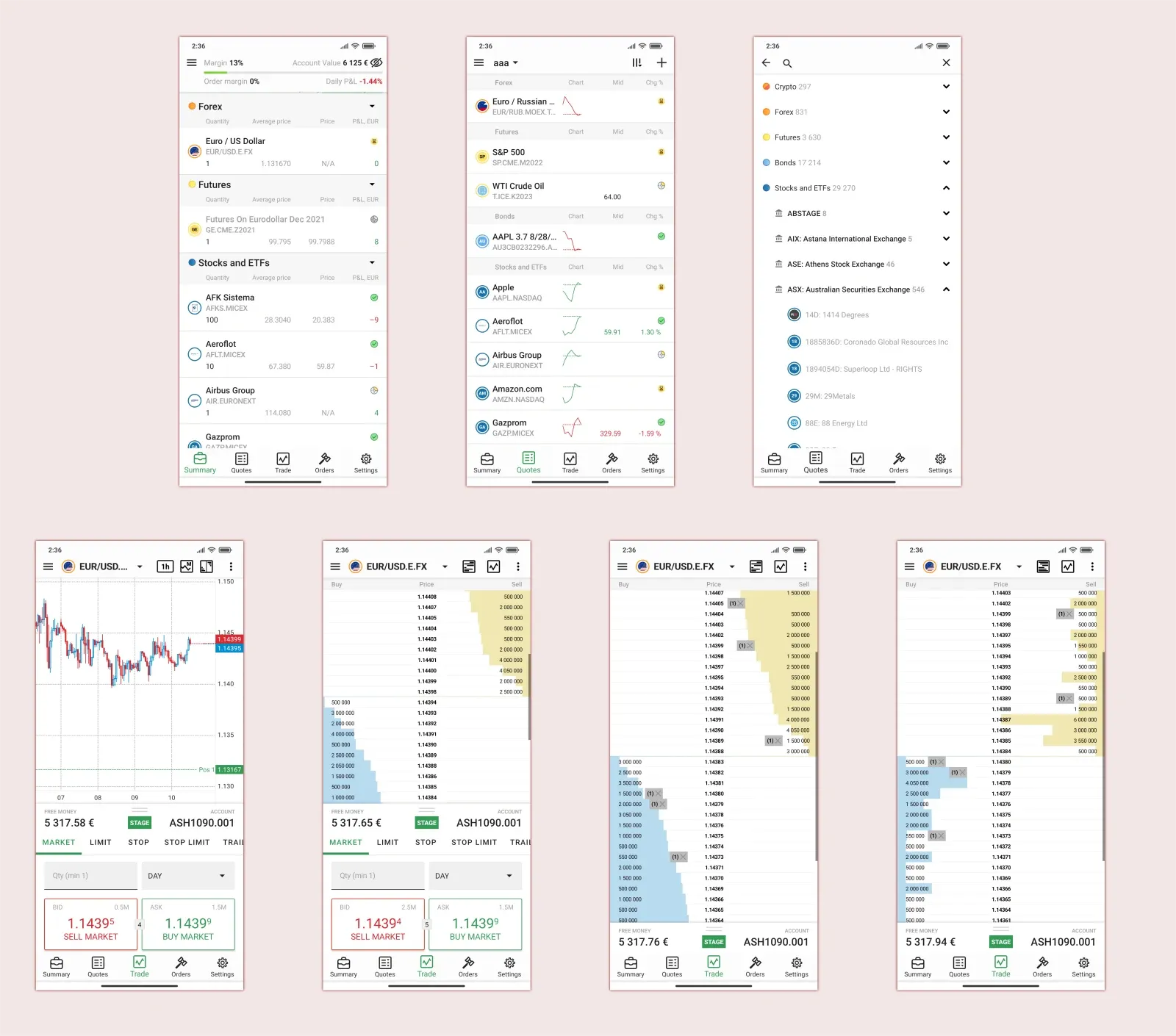 Seven screens of the Exante trading terminal: account summary with margin and P&L, instrument quotes, exchange browser, candlestick chart, and three market depth views with bid and ask ladders.