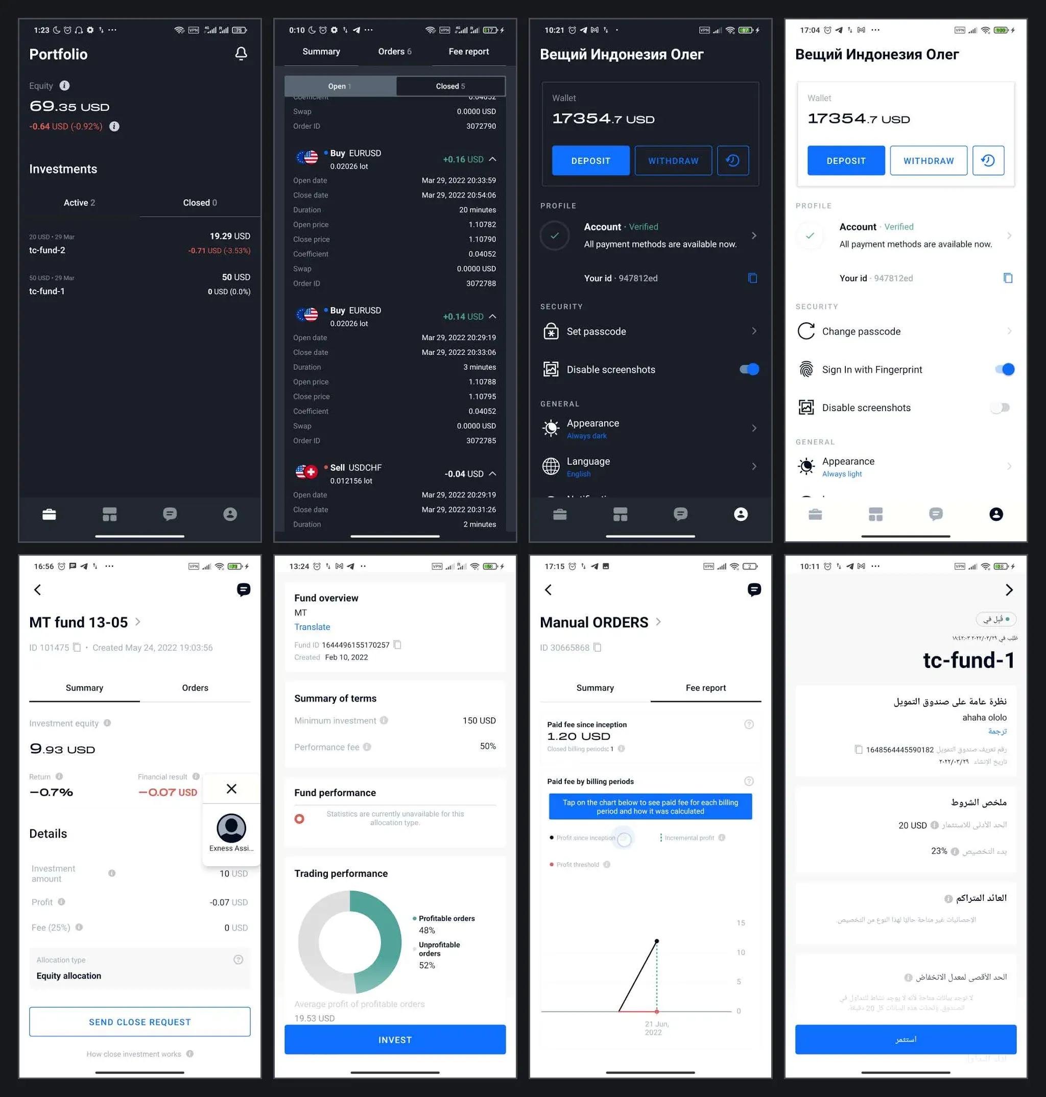 Eight screens of the Exness portfolio investment app: the investor portfolio with equity and active investments, the closed-orders list with per-trade detail, the trader profile in dark and light themes side by side, a fund detail screen with allocation and close request, a fund overview with a trading performance chart, a fee report charted by billing period, and the same fund screen in a right-to-left Arabic locale.